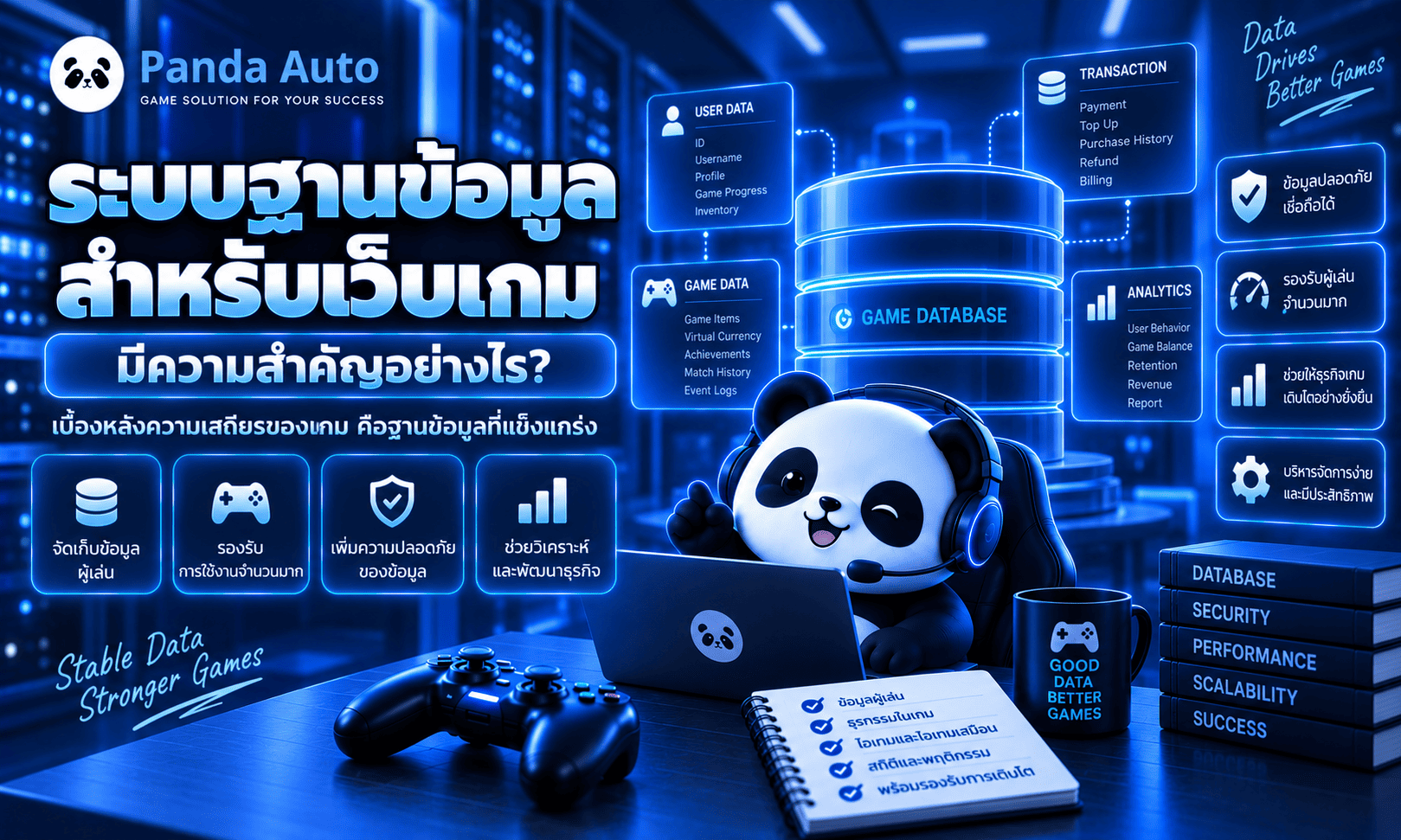 ระบบฐานข้อมูลสำหรับเว็บเกม