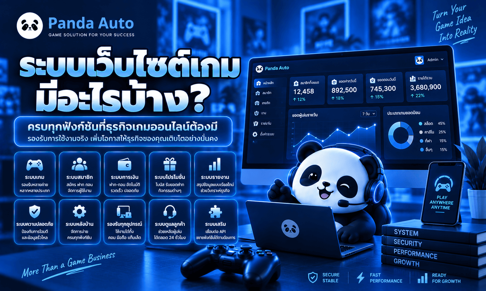 ระบบเว็บไซต์เกม