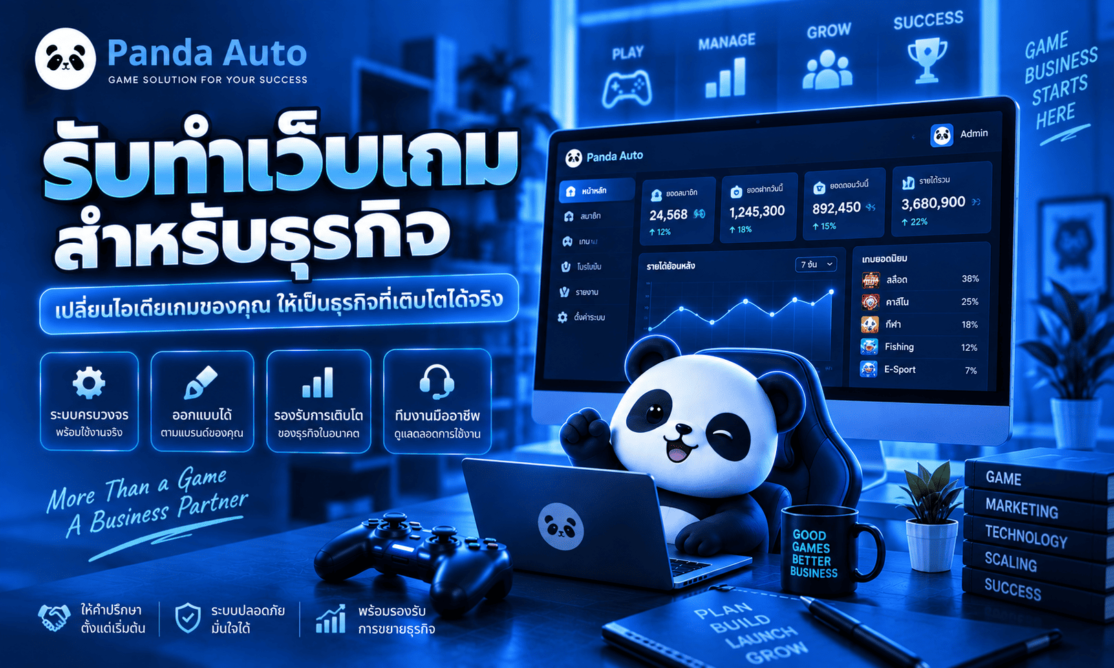 รับทำเว็บเกมสำหรับธุรกิจ เริ่มต้นวางแผนเว็บไซต์อย่างไร