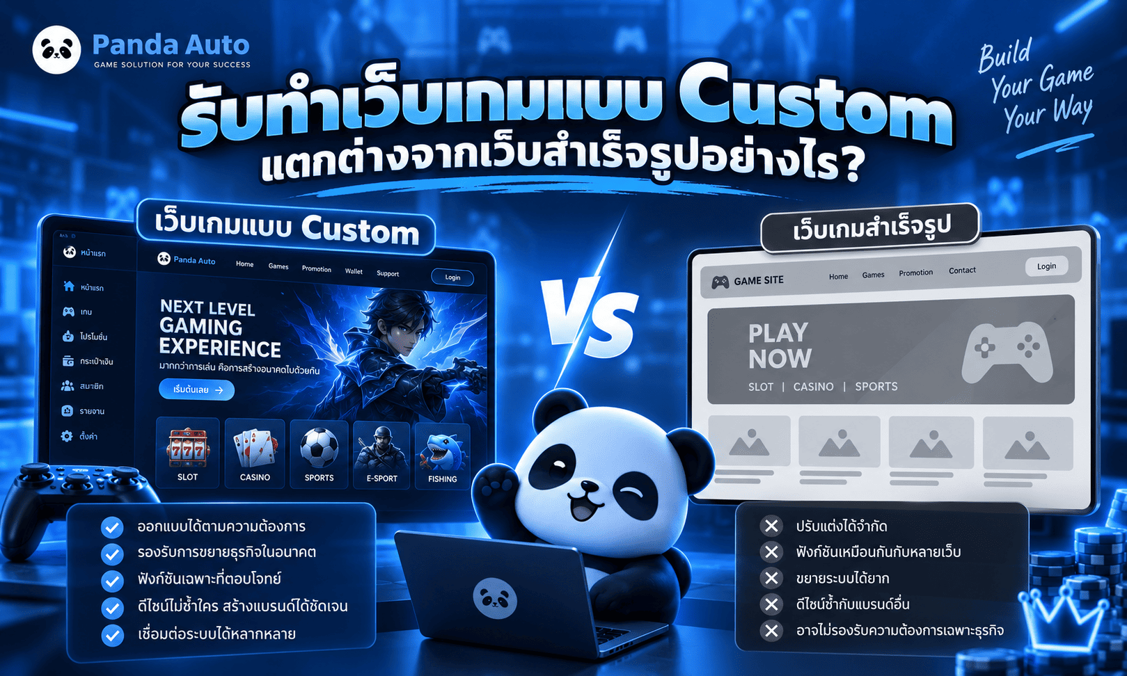 รับทำเว็บเกมแบบ Custom