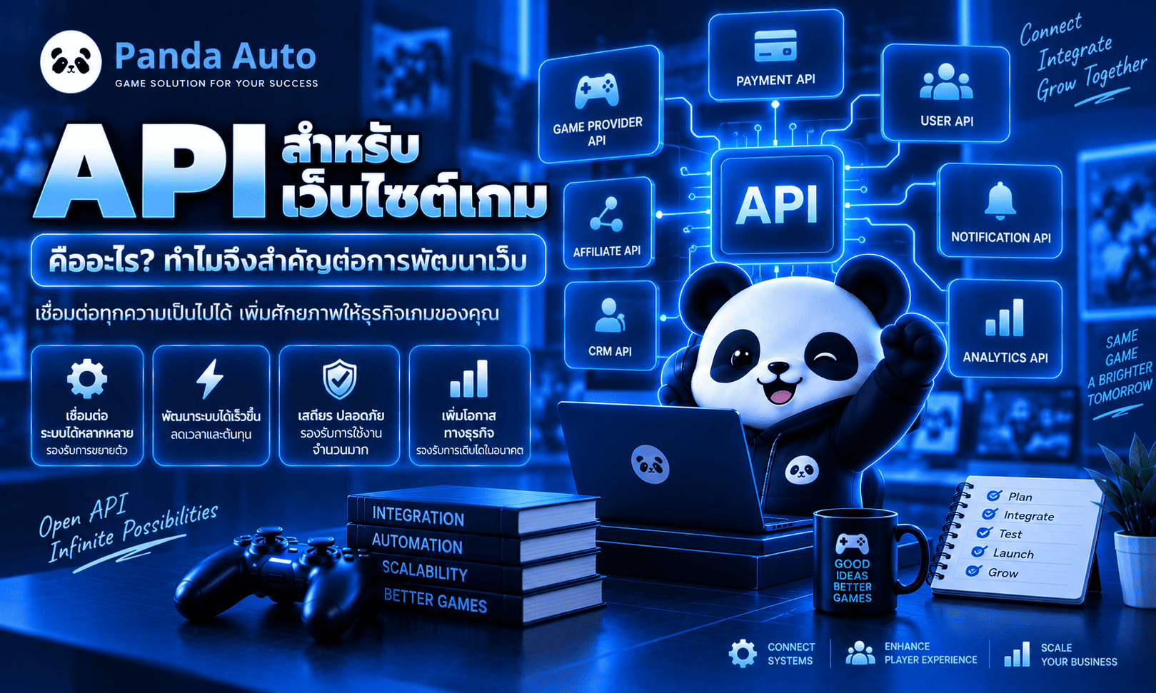 API สำหรับเว็บไซต์เกม คืออะไร?