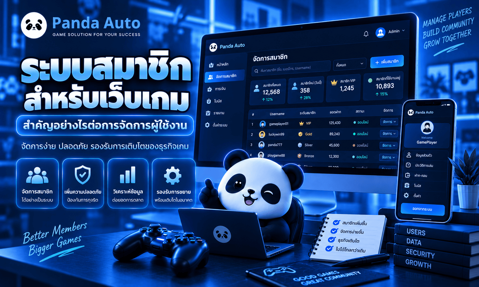 ระบบหลังบ้านเว็บไซต์เกม