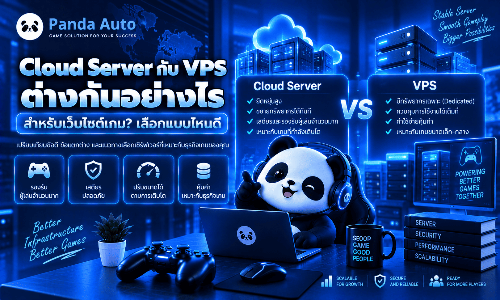 Cloud Server กับ VPS
