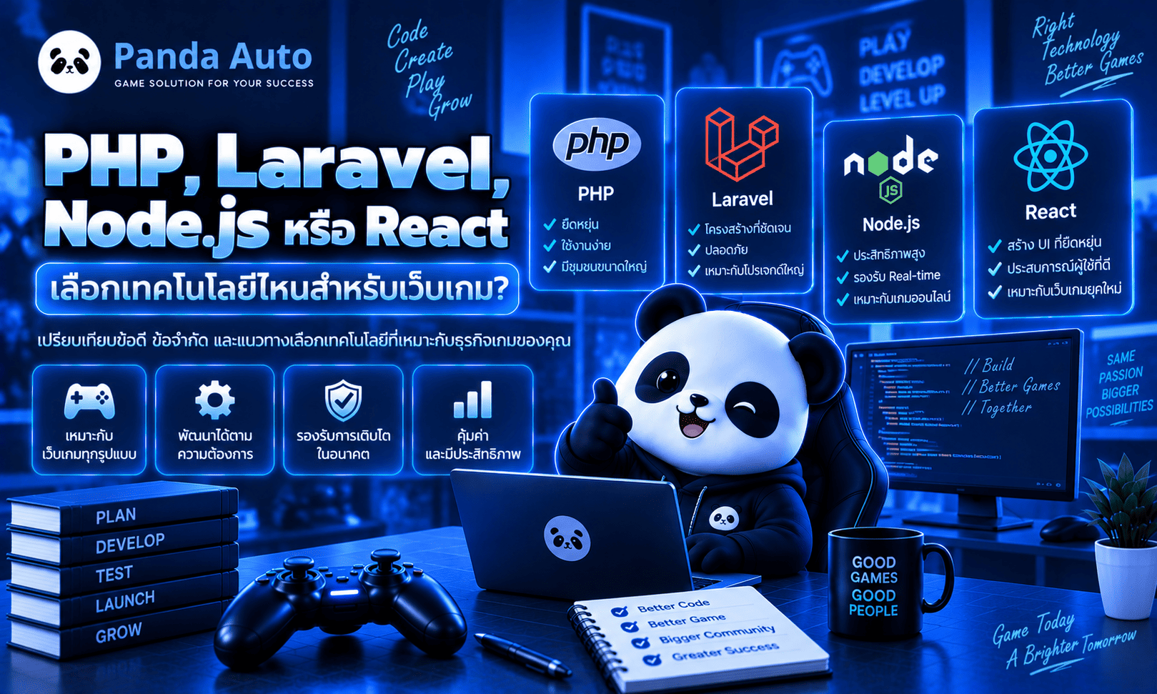 เทคโนโลยีสำหรับเว็บเกม