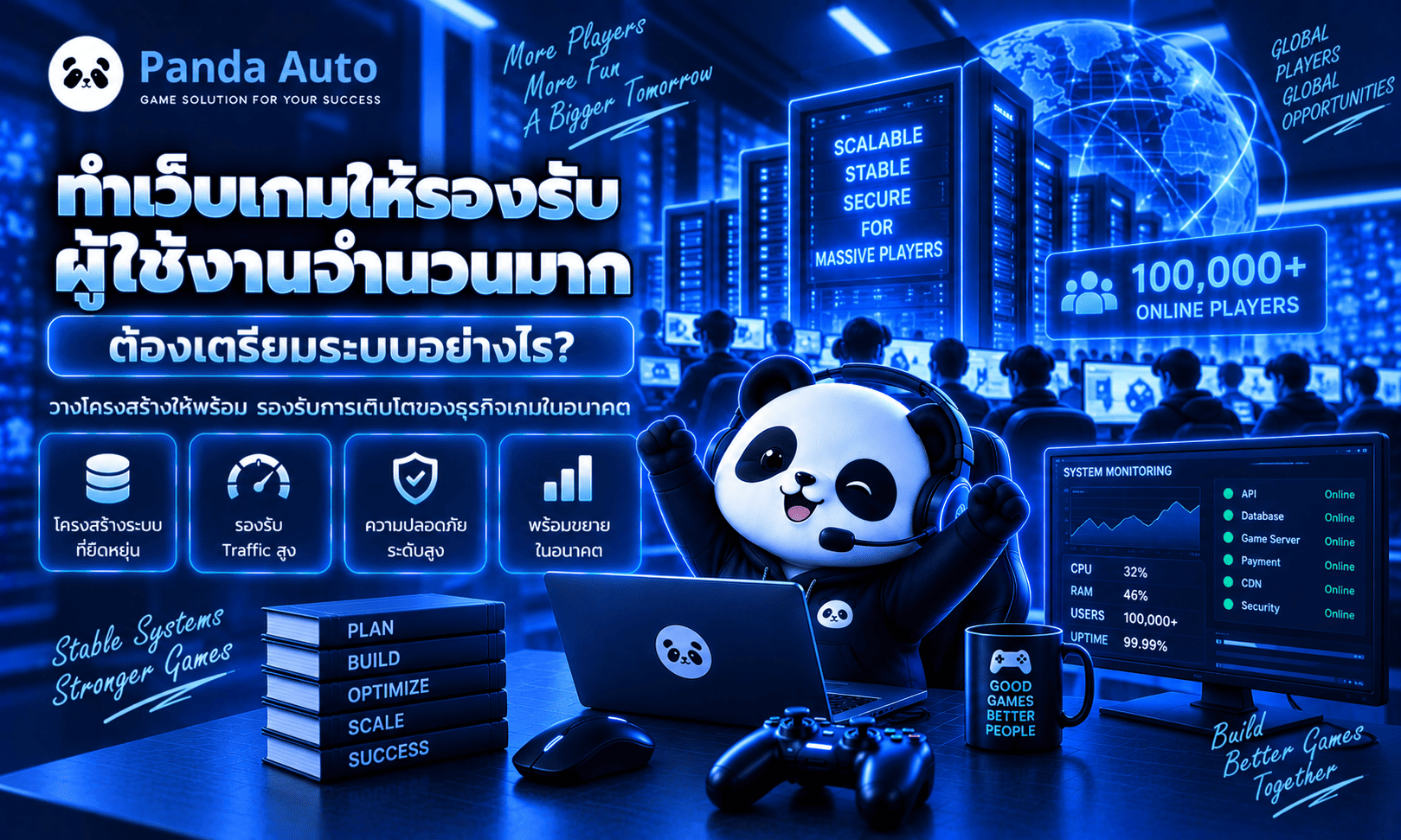 ทำเว็บเกมรองรับผู้ใช้งานจำนวนมาก
